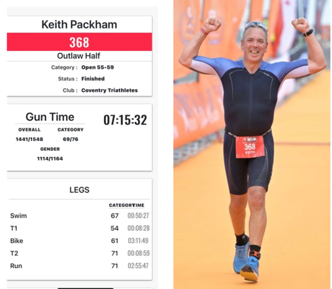 Keith Packham Result